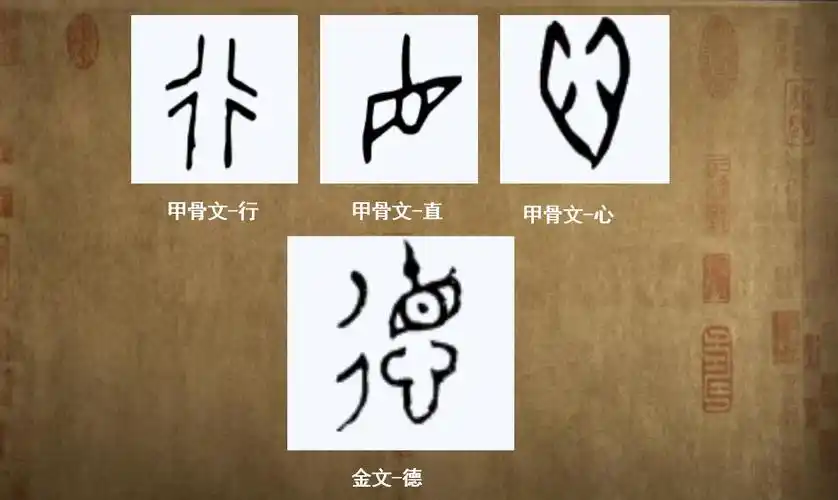 谷鸣从德字的演化窥探德云社异体字问题